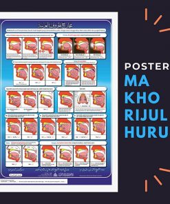 Poster Tajwid Makhorijul Huruf by Lumalumi